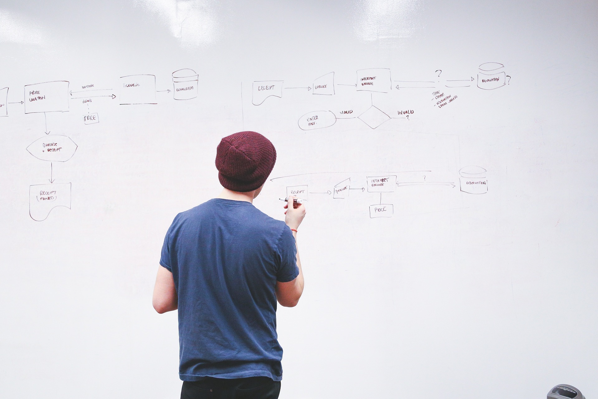 Holding Vorteile vs. EWIV Vorteile – Steuern sparen, Unternehmen verkaufen, Dividenden